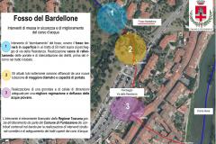 Fosso del Bardellone a Pontassieve