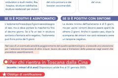 Coronavirus ANCI TOSCANA gennaio 2023