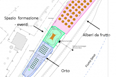 I giardini della “Docciola” a nuova vita: agricoltura urbana, svago e sostenibilità I giardini della “Docciola” a nuova vita: agricoltura urbana, svago e sostenibilità