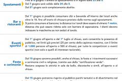 Zona gialla- giugno (Scheda Anci)