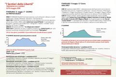 Camminando nei luoghi della Memoria. 12 e 13 maggio 2018