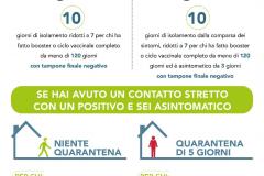 Quarantena regole