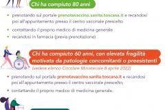 quarta dose - covid 19