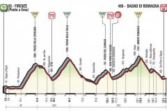 Giro d'Italia 2017. XI tappa con passaggio da Pontassieve