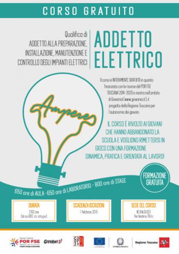 Qualifica di addetto alla preparazione, installazione, manutenzione e controllo degli impianti elettrici Qualifica di addetto alla preparazione, installazione, manutenzione e controllo degli impianti elettrici