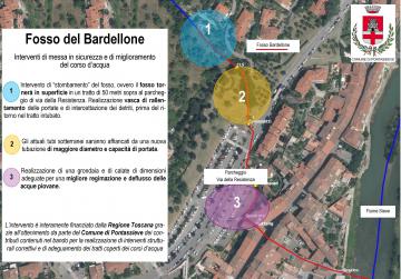 bardellone_ bardellone_
