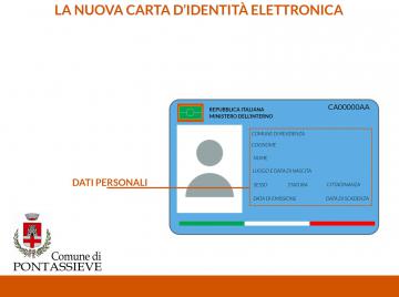 carta identità carta identità