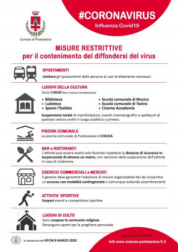 misure restrittive misure restrittive