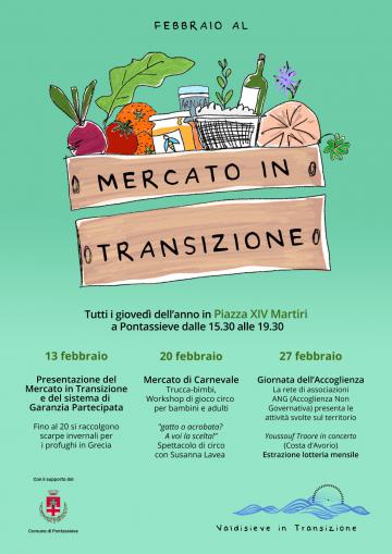 mercato transizione mercato transizione