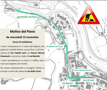 Asfalto a Molino del Piano Asfalto a Molino del Piano