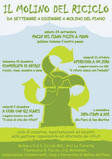 Molino del riciclo. 18 dicembre 2016 Molino del riciclo. 18 dicembre 2016