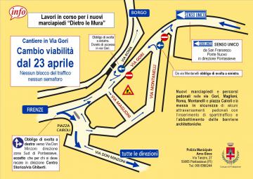 viabilita viabilita