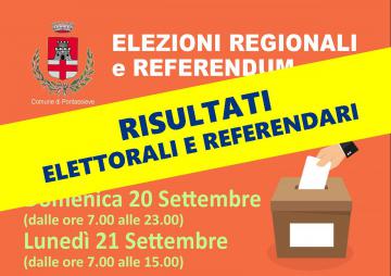 Consulta i dati sull'affluenza e i risultati relativi alle elezioni regionali e al referendum costituzionale Consulta i dati sull'affluenza e i risultati relativi alle elezioni regionali e al referendum costituzionale