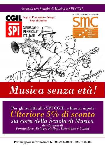 spi spi