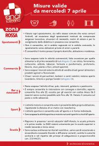 Dal 7 aprile 2021, Toscana in zona rossa