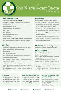 Decreto Legge 30 dicembre 2021, n. 229