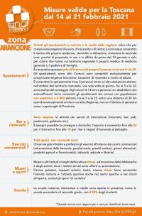 Toscana in zona arancione. 14-21 febbraio 2021