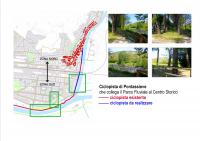 CICLOPISTA