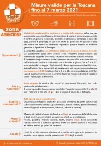 Toscana in Zona Arancione dal 27 febbraio al 7 marzo 2021