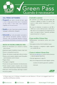 Dal 1 settembre 2021 il Green pass serve anche per scuole e trasporti