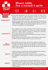 Toscana in Zona rossa: Schede misure valide da lunedì 29 a martedì 6 aprile 2021 