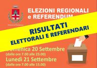 Consulta i dati sull'affluenza e i risultati relativi alle elezioni regionali e al referendum costituzionale