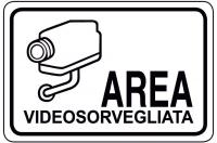 Videosorveglianza