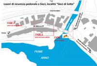 Cantiere a Sieci 2017