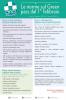 green pass 1 febbraio