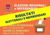 Consulta i dati sull'affluenza e i risultati relativi alle elezioni regionali e al referendum costituzionale