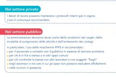 Covid-19.La nuove misure dal 1° maggio. L'uso delle mascherine sui luoghi di lavoro