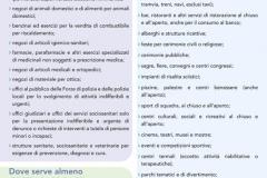 Le norme sul Green pass dal 1 febbraio 2022