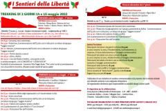 Camminando nei luoghi della Memoria. 14-15 maggio 2022