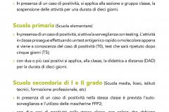 10 gennaio 2022 le nuove regole per la scuola