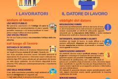 Volantino 1 - apertura/riapertura attività produttive e commerciali 