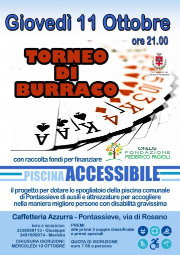 Torneo di Burraco. Giovedì 11 ottobre 2018 ore 21 – Caffetteria Azzurra, via di Rosano Pontassieve