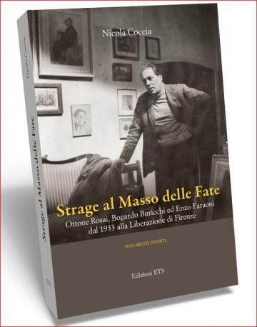 nicola coccia nicola coccia