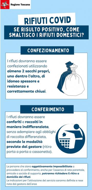 Ordinanza del presidente della Giunta Regionale Toscana N° 3 del 11 gennaio 2022 Ordinanza del presidente della Giunta Regionale Toscana N° 3 del 11 gennaio 2022