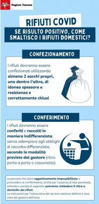 Ordinanza del presidente della Giunta Regionale Toscana N° 3 del 11 gennaio 2022